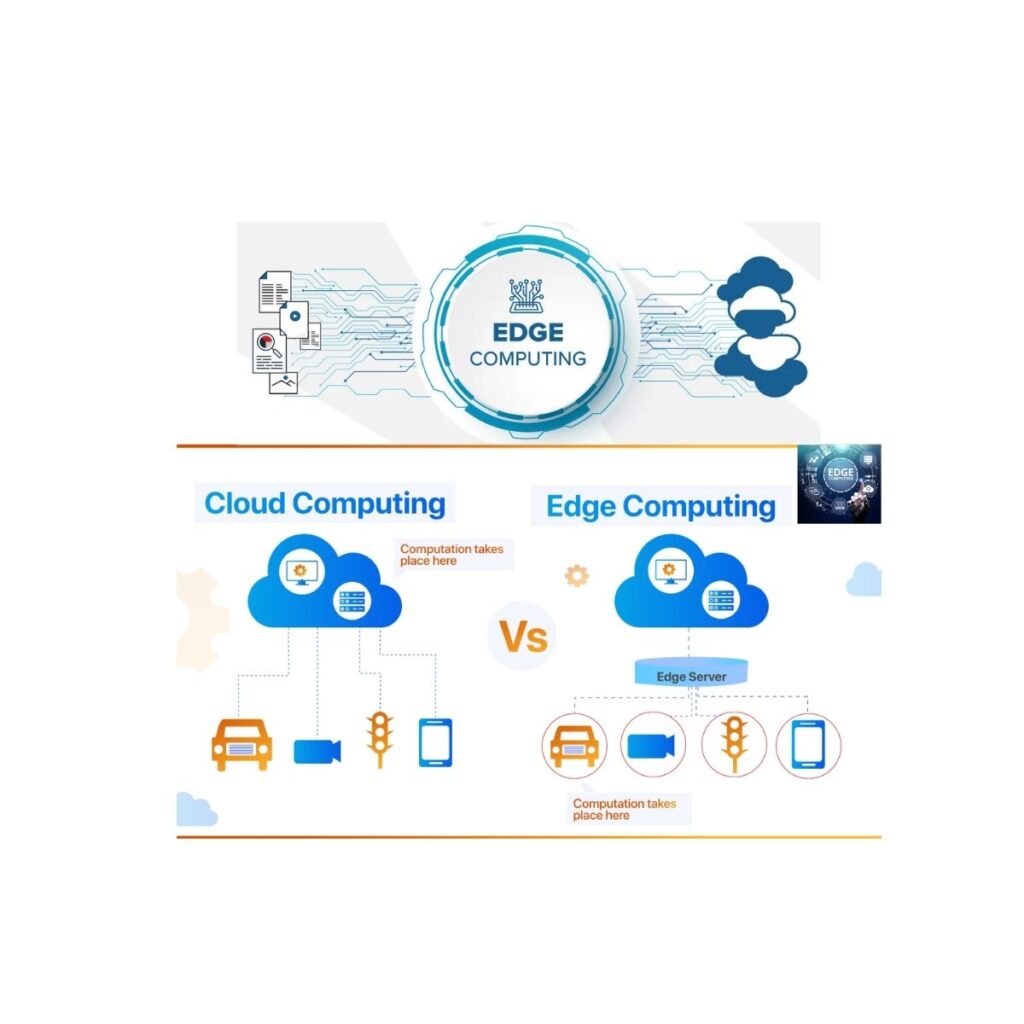 What is Edge Computing? – like Application, Edge IoT | TTB Technology